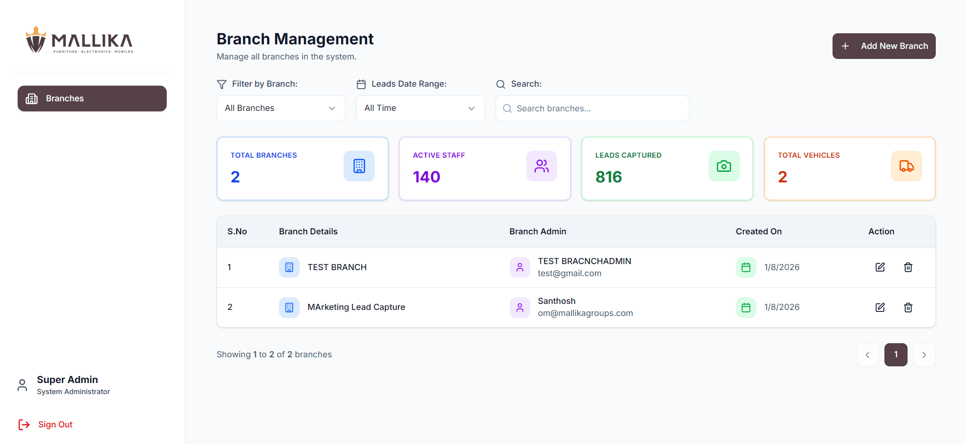 Mallika Furnitures Enterprise Multi-Tenant SaaS